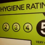 Redbridge, Epping & Harlow Latest Food Hygiene Ratings 2025