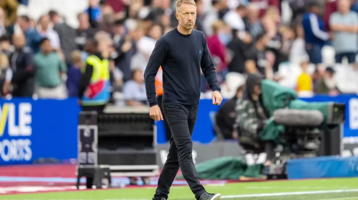 West Ham Leadership Considers Graham Potter Replacement