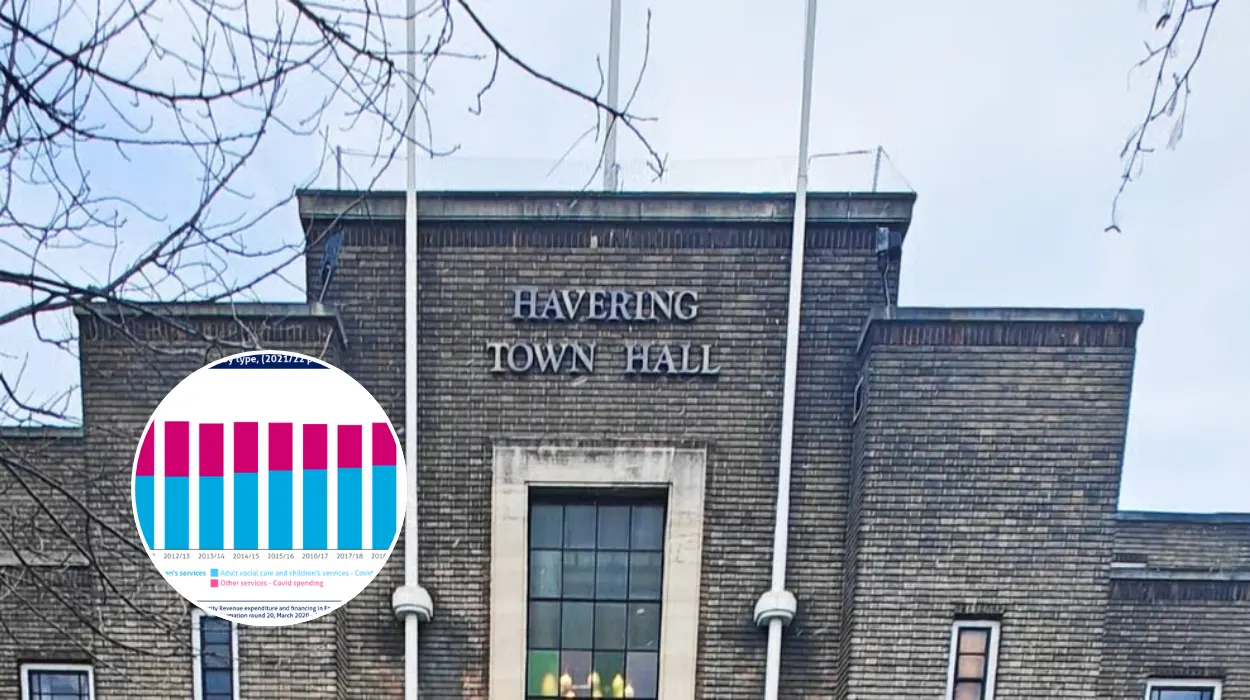 Council Funding Settlements Spark Mixed Reactions Across East London