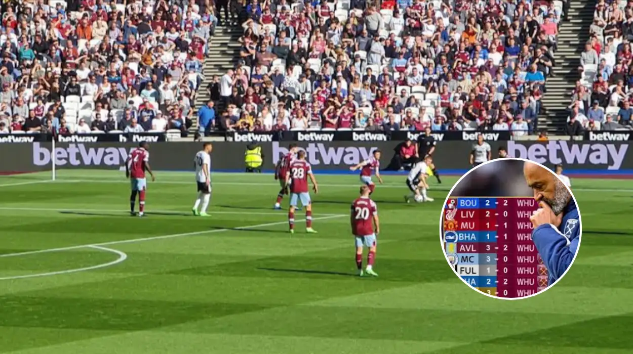 West Ham: Relegation Risk After Winless Streak