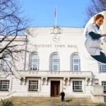 Hackney CQC Social Care 'Requires Improvement' 2026