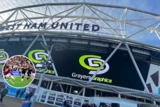 West Ham Set Pieces Crisis – East London 2026