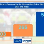 Acid Attacks Surge in London as Many Cases Go Unsolved