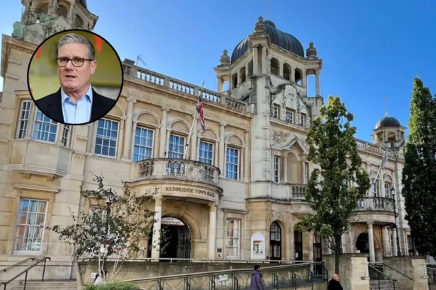 Redbridge 2026 Election Results: Labour Holds Despite Losses