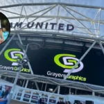 West Ham Target Dael Fry on Free Transfer: London 2026