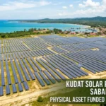 Islamic Finance Help Fund Net Zero