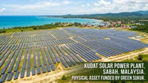 Islamic Finance Help Fund Net Zero
