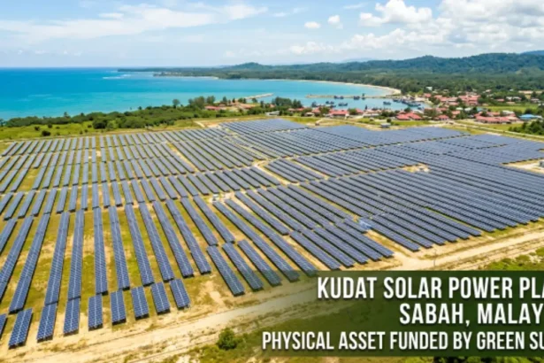 Islamic Finance Help Fund Net Zero