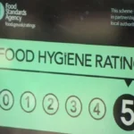 Worst London Boroughs for Food Hygiene Ratings Revealed (London, 2026)